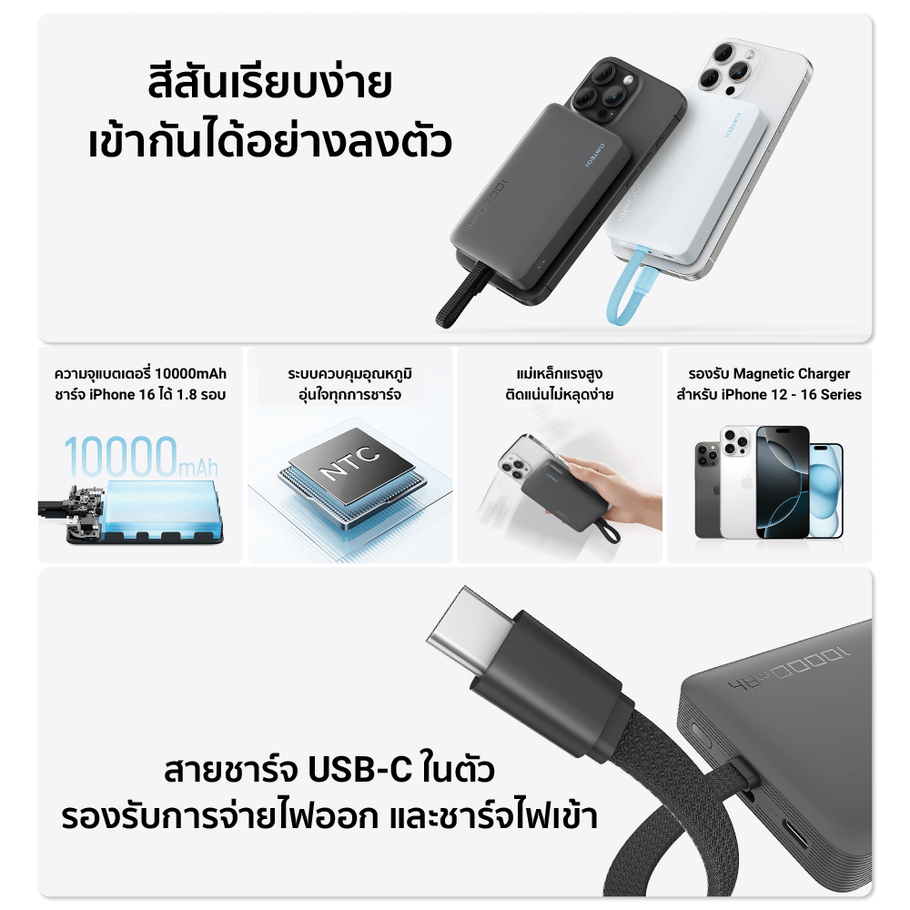 แบตเตอร์รี่สำรอง CUKTECH AURA WPB100L สีขาว 10000 MAH (รองรับเทคโนโลยีชาร์จไร้สาย)_2